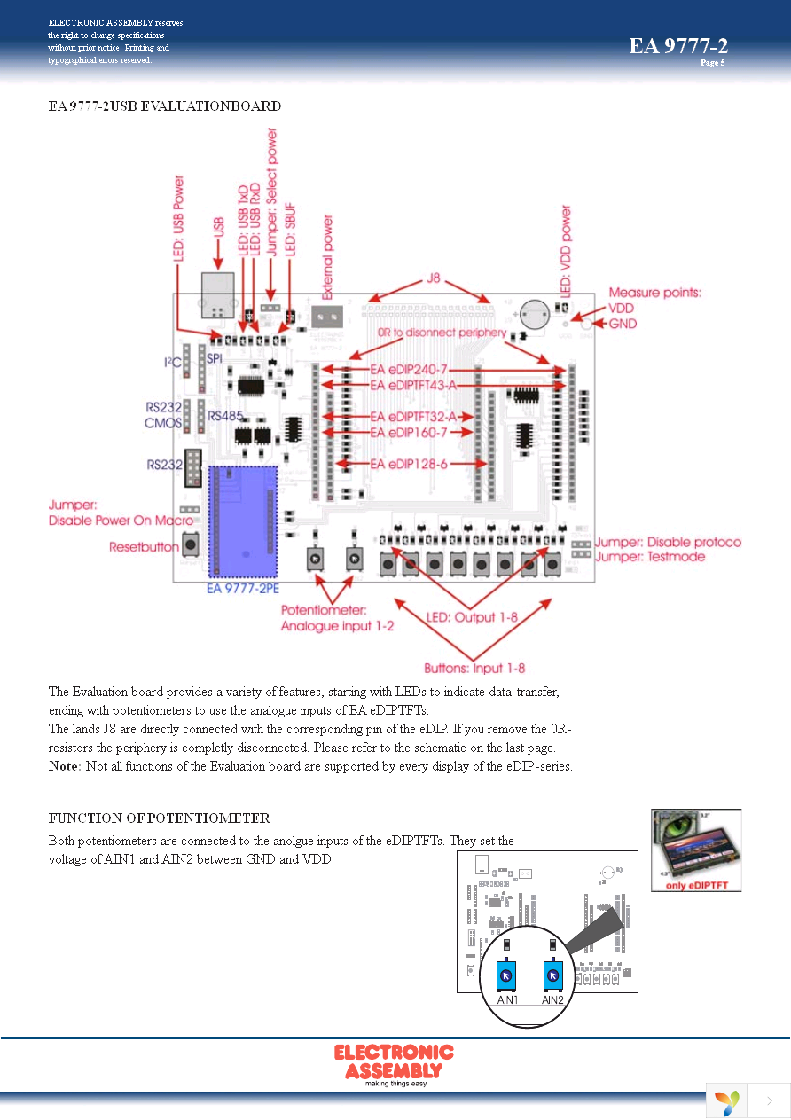 EA EVALEDIP160B Page 5